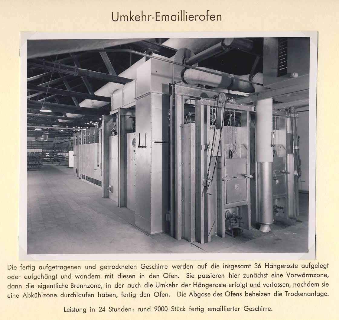 Beschreibung zur Inbetriebnahme des neuen Tunelofens