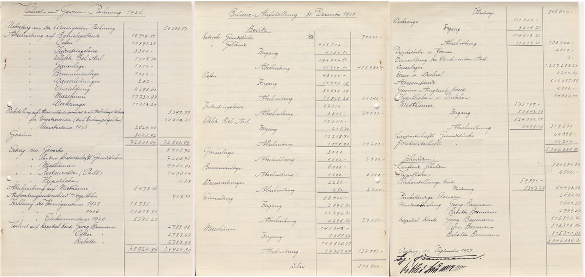 Bilanz 1926