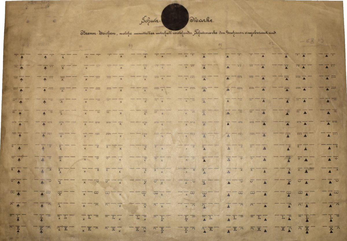 Brennmarkierungen zwischen 1897-1903 [Quelle Archiv Museum Theuern] 