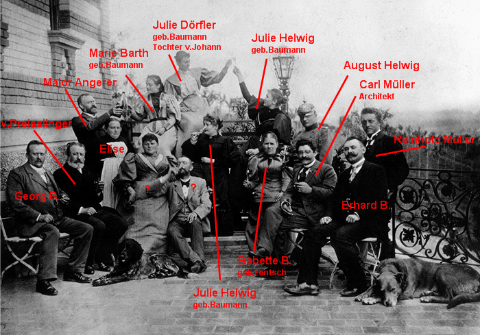 Familienfoto