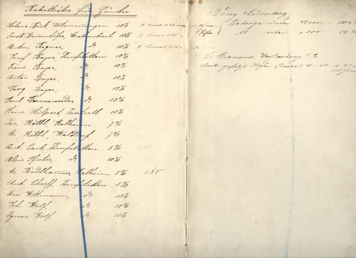 letzte Seite des Katalogs von 1884: Rabattsätze für Händler [11]