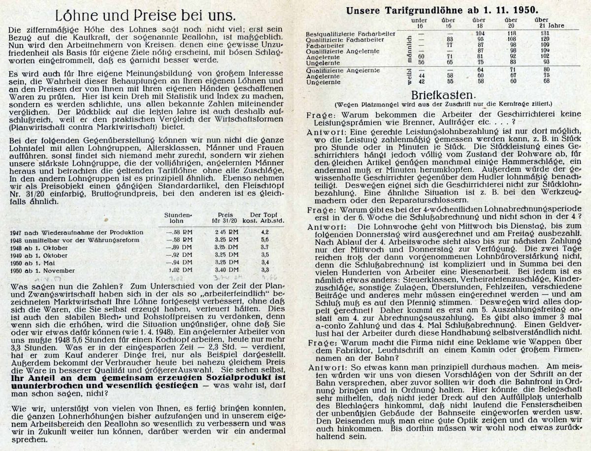 Werkszeitung 1950